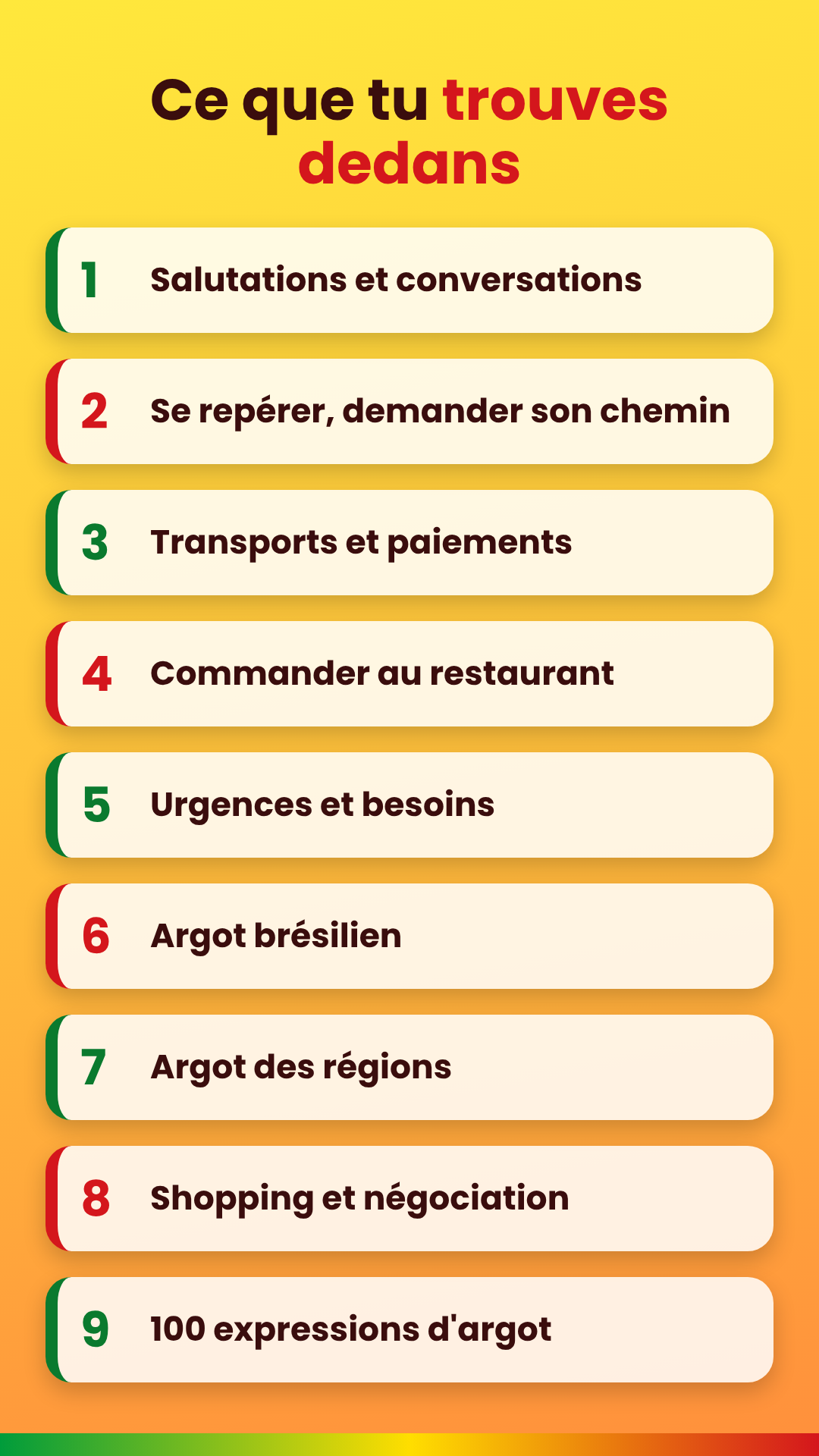 Guide de Survie: Brésil en Poche🇧🇷