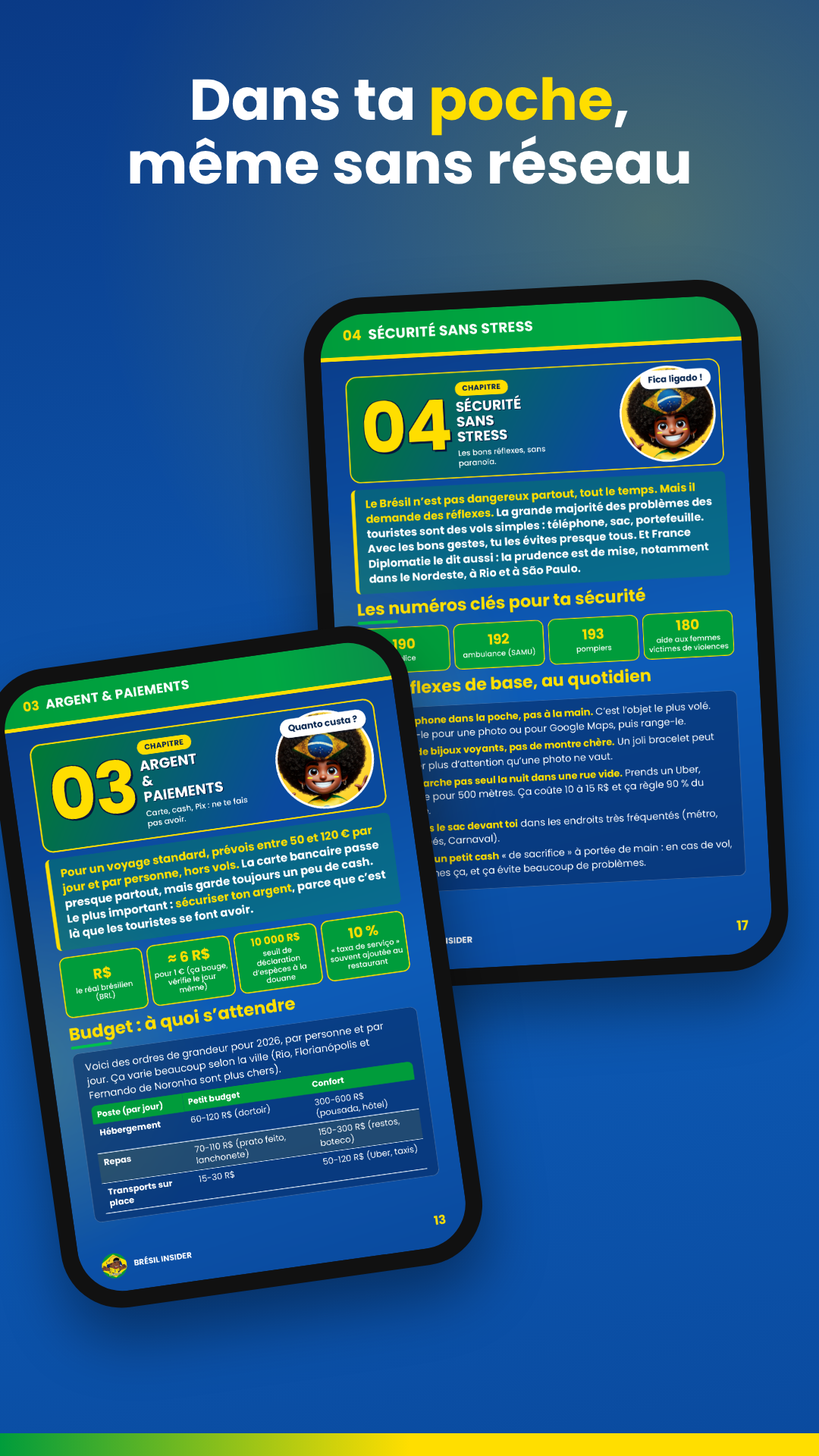 Brésil Insider : Guide de voyage