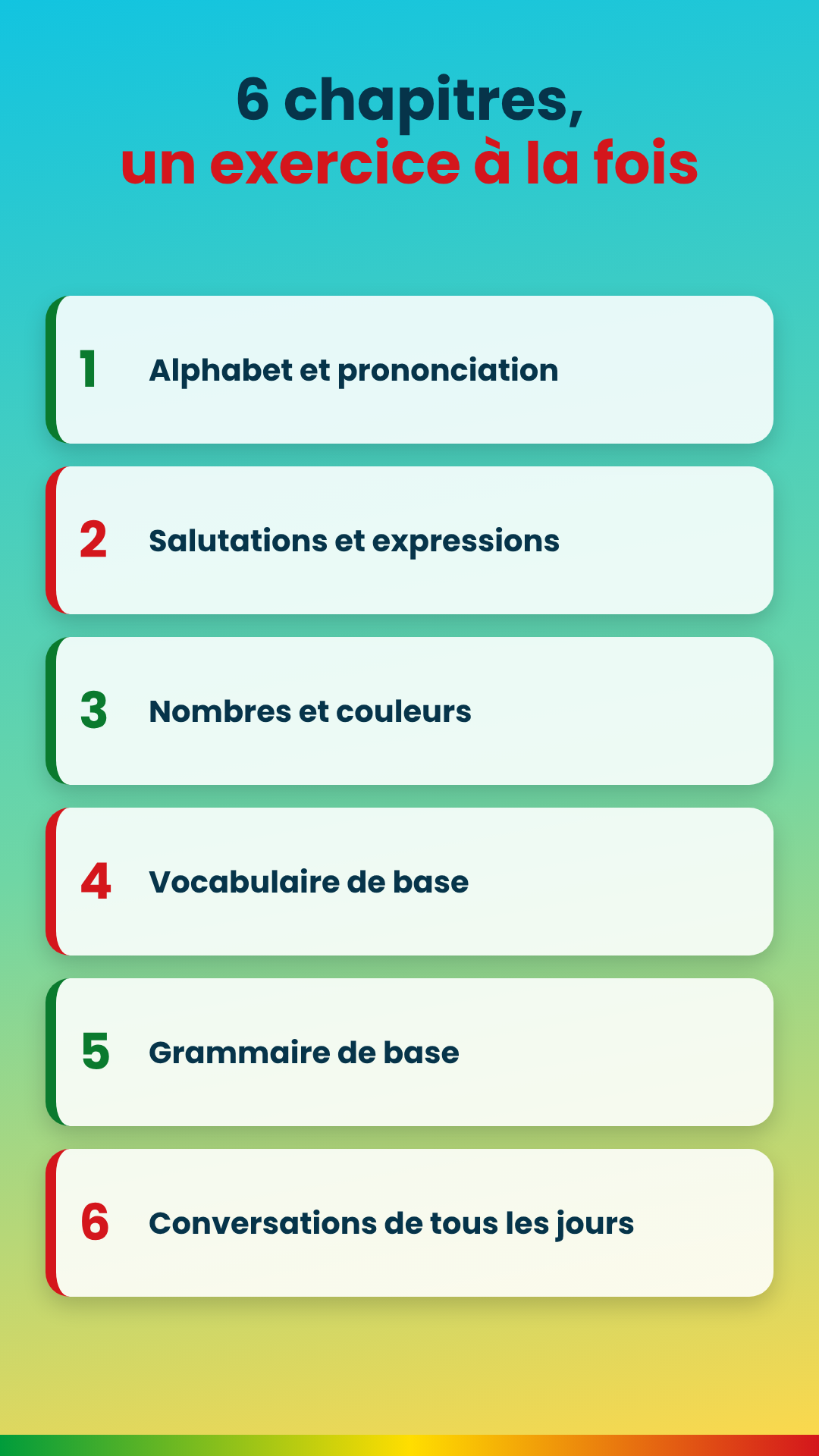 Cahier d’exercices 🇧🇷